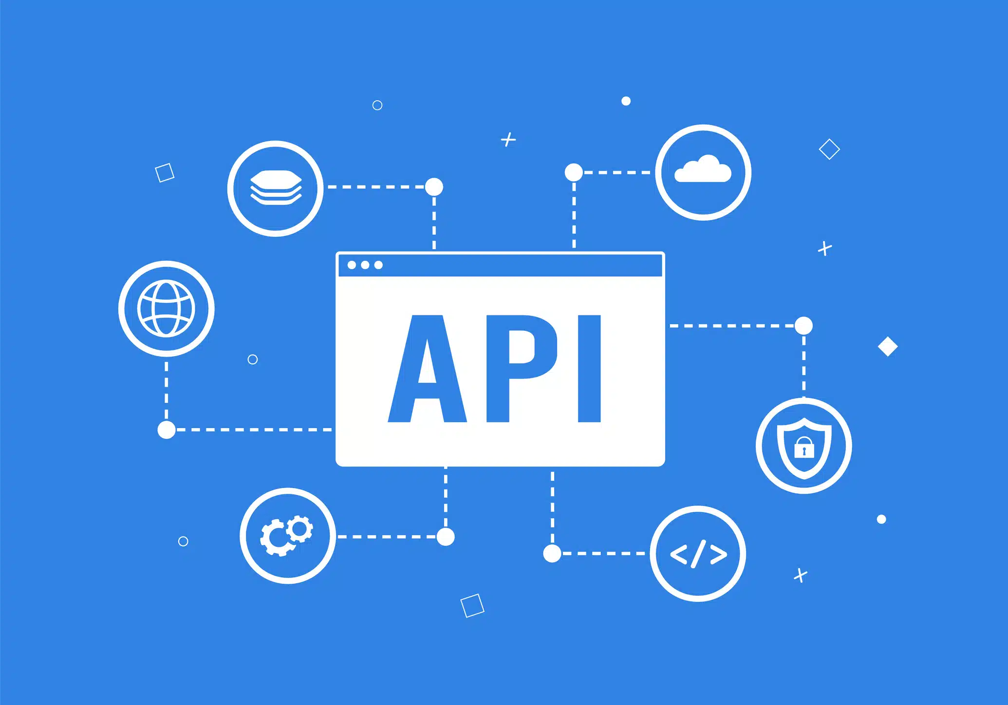 Integração com API